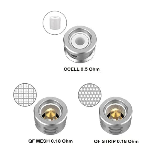 Vaporesso SKRR QF Replacement Coils