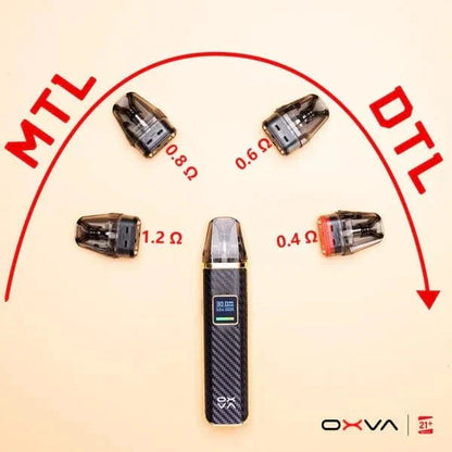 OXVA XLIM Top-Fill V3 Replacement Pods