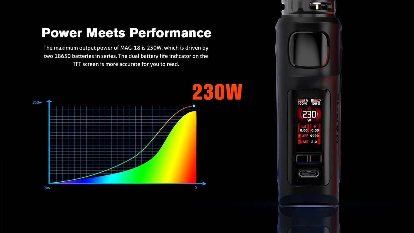 SMOK Mag-18 230W Starter Kit