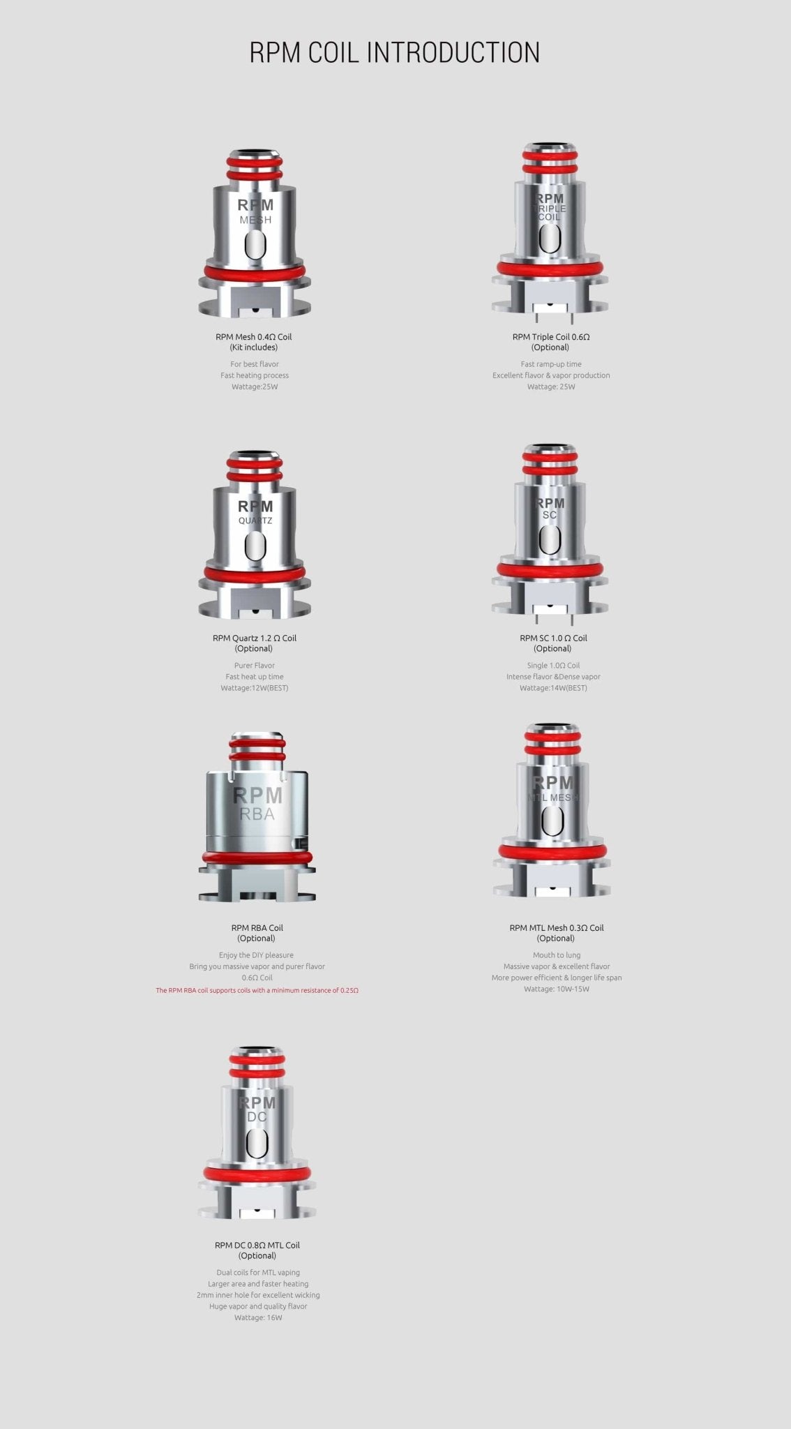 SMOK NORD 2 40W Pod System