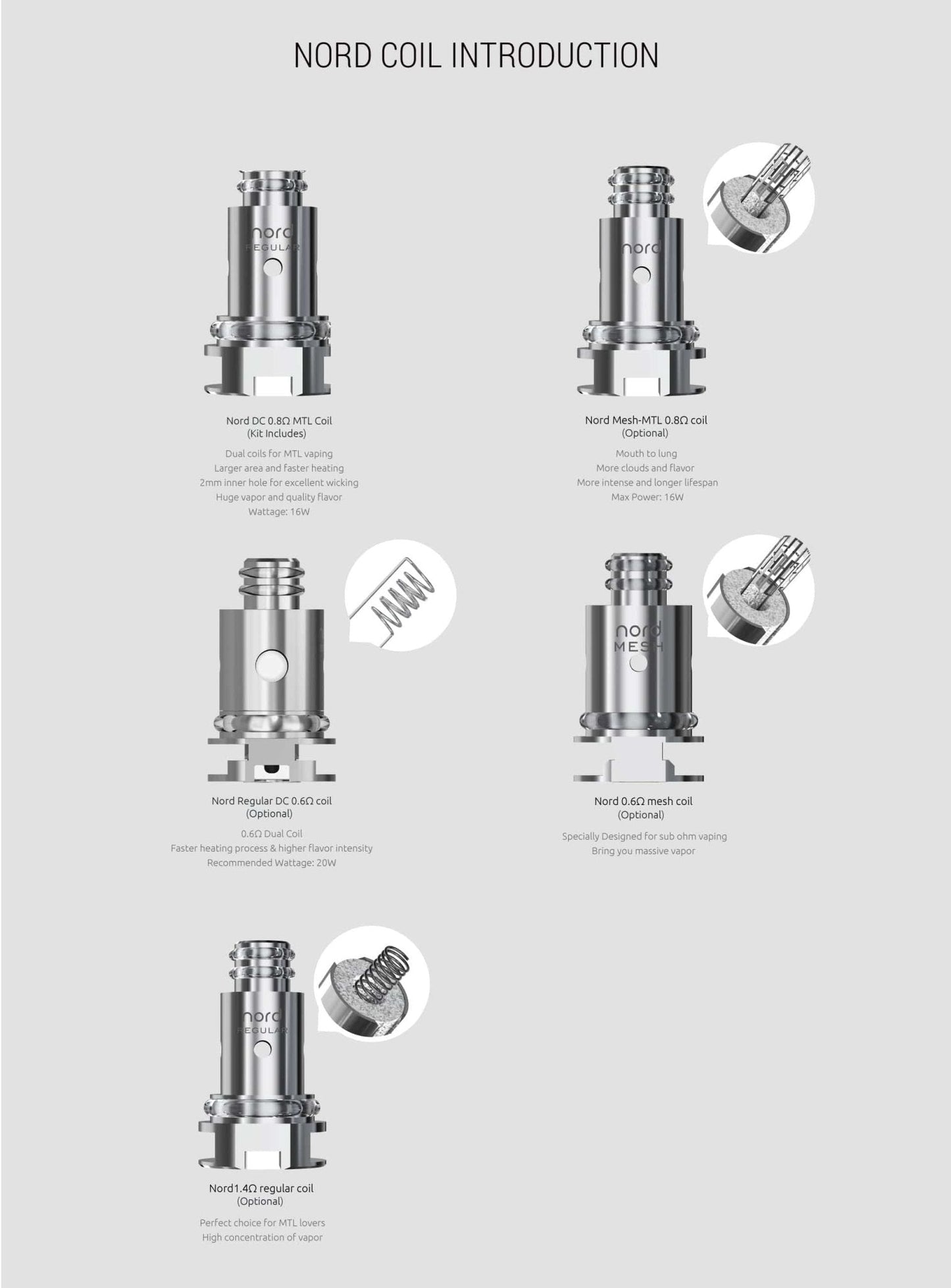 SMOK NORD 2 40W Pod System