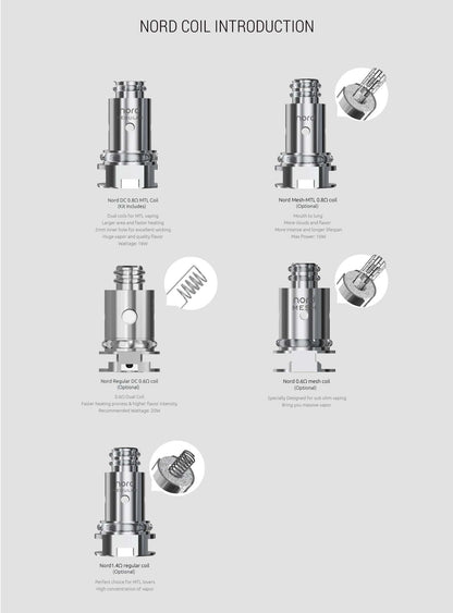 SMOK NORD 2 40W Pod System