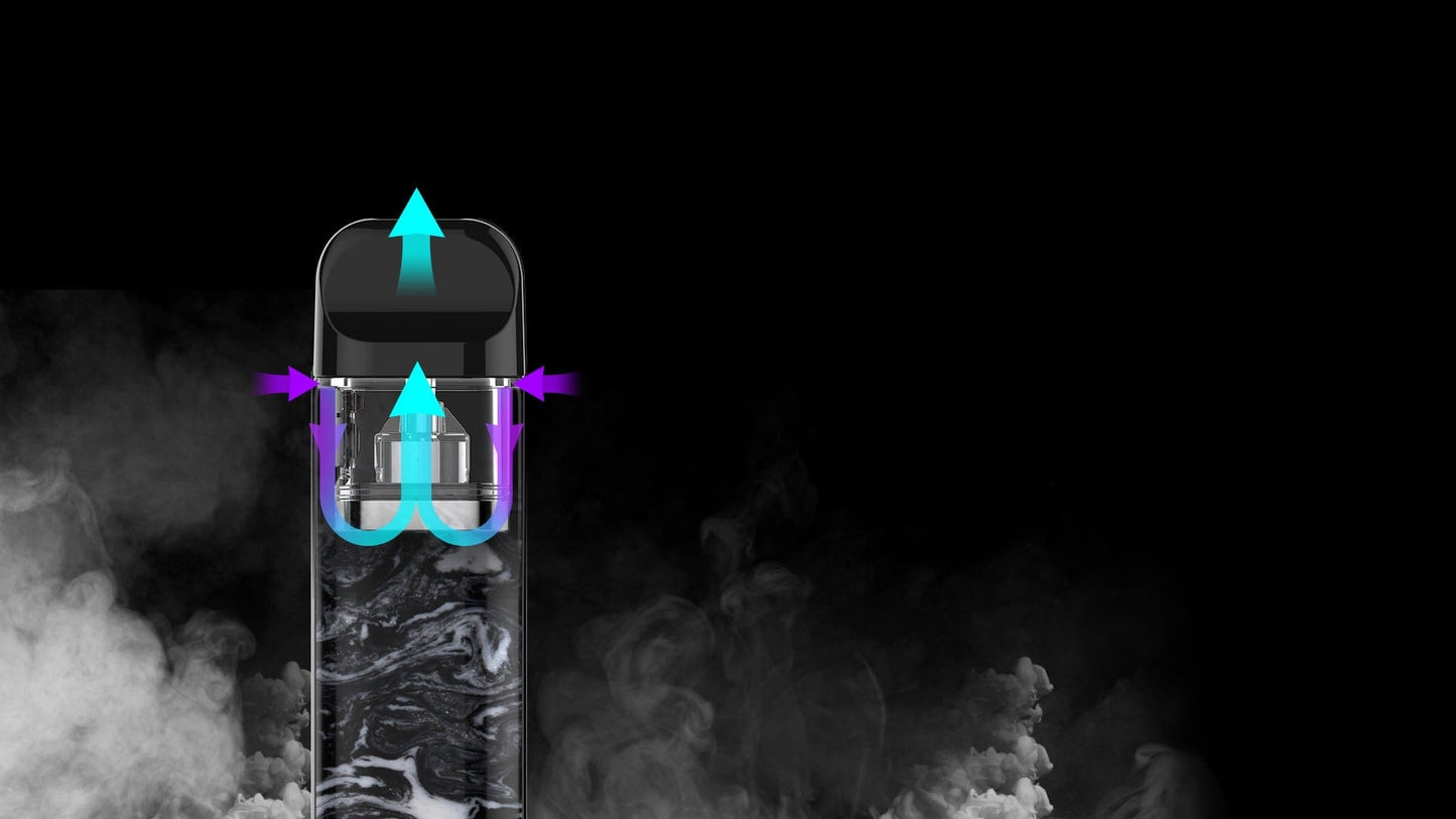 SMOK Novo 2 Pod System