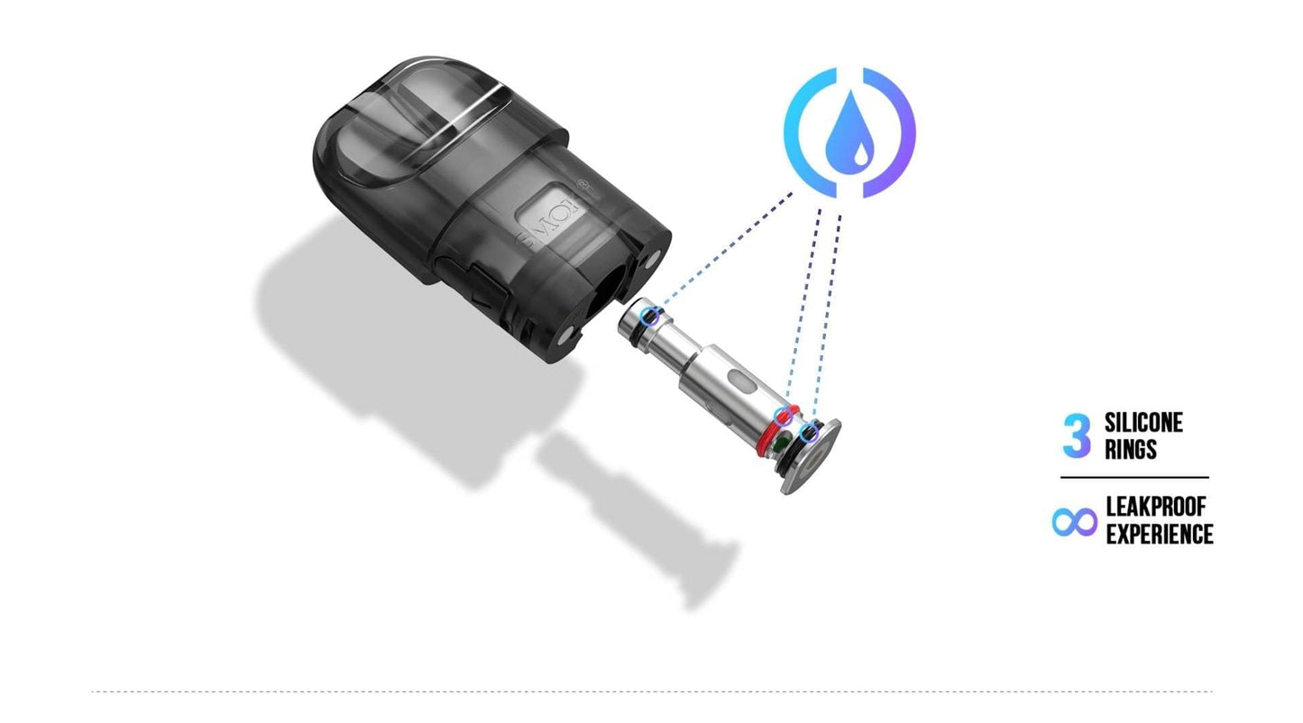 SMOK Novo 4 Mini Replacement Pods