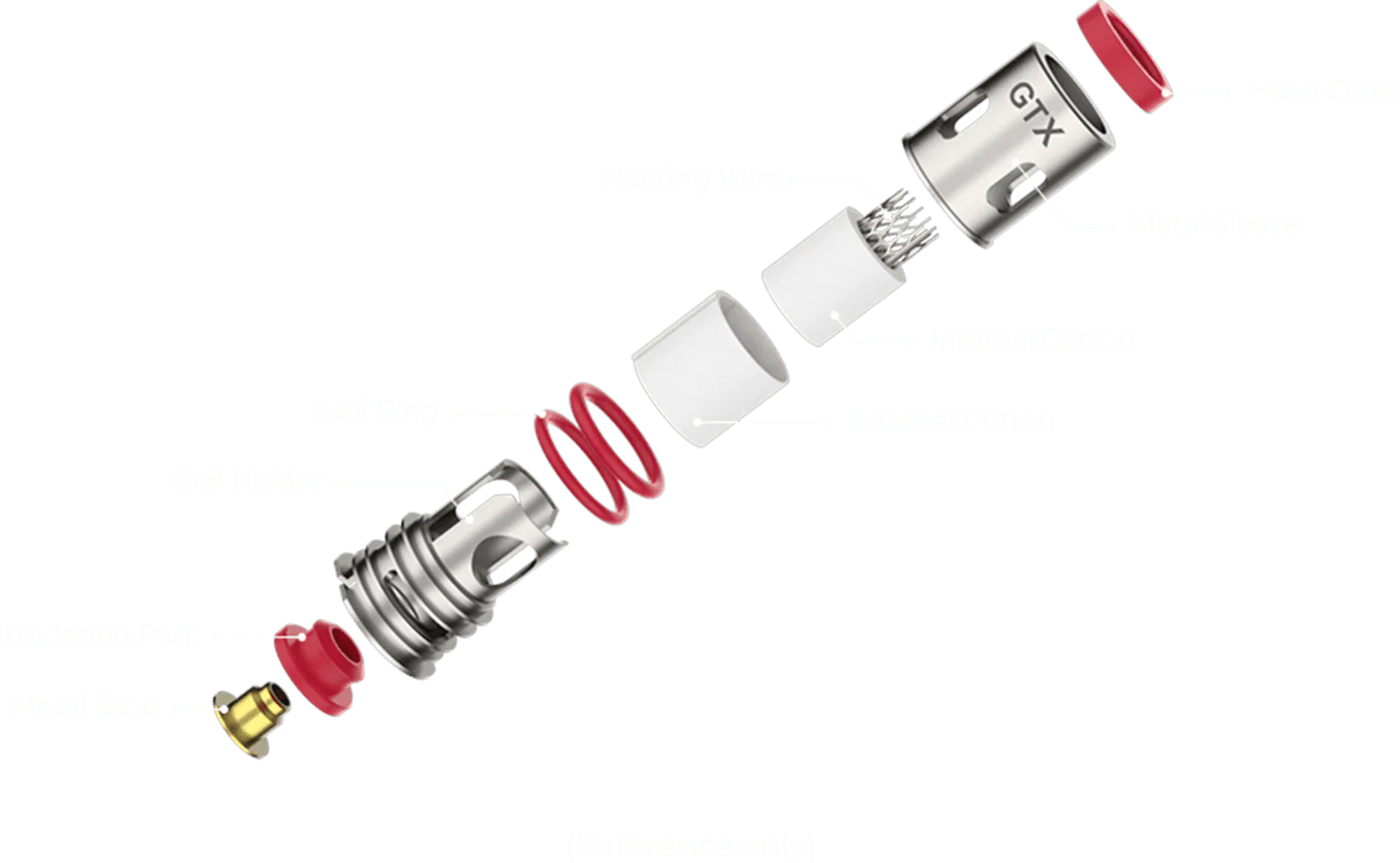 Vaporesso GTX Mesh Replacement Coils